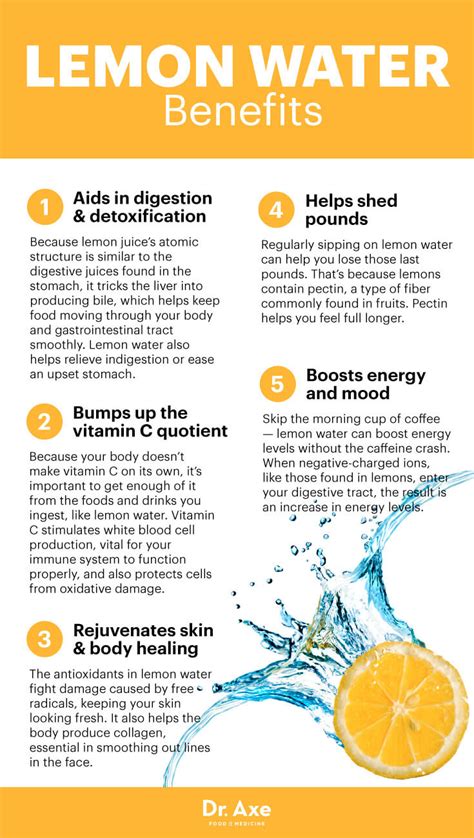 Zest For Health The Benefits Of Drinking Lemon Water Andy Peñafuerte Iii