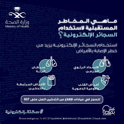 وزارة الصحة السعودية On Twitter مستقبل صحتك بيدك الآن تعتبرها