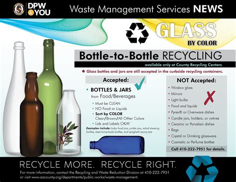 Did you know Anne Arundel County has an alternative glass recycling