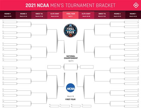 March Madness Printable Bracket Download A Free Blank 2021 Ncaa