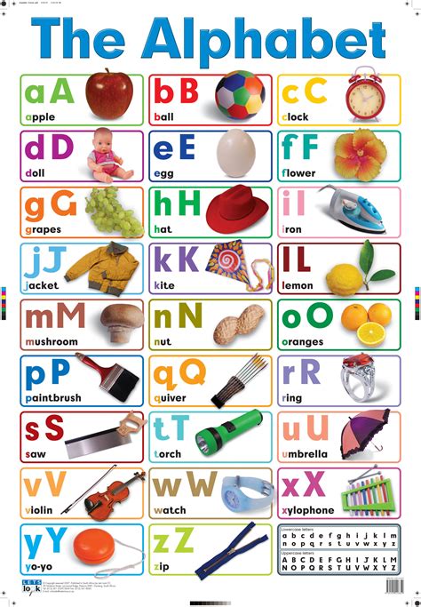 I pin lots of alphabet charts, i buy books of charts, and i design my own (one is pictured above). Alphabet Wall Chart - Laminated 76cm x 52cm | Promoni's