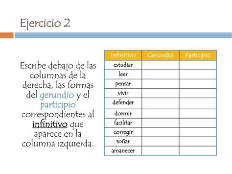 Ppt Formas No Personales Del Verbo Powerpoint Presentation Free