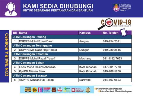Students are expected to be available for the entire duration of the final exam period, and the deferred exam period if you have submitted a petition for a missed exam. Jadual Final Exam Uitm 2020