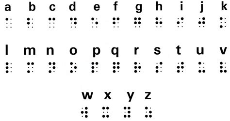 Braille Alfabesi Dergi Bursa