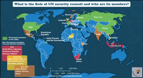 World Map Showing Countries Which Are Permament Members And Non