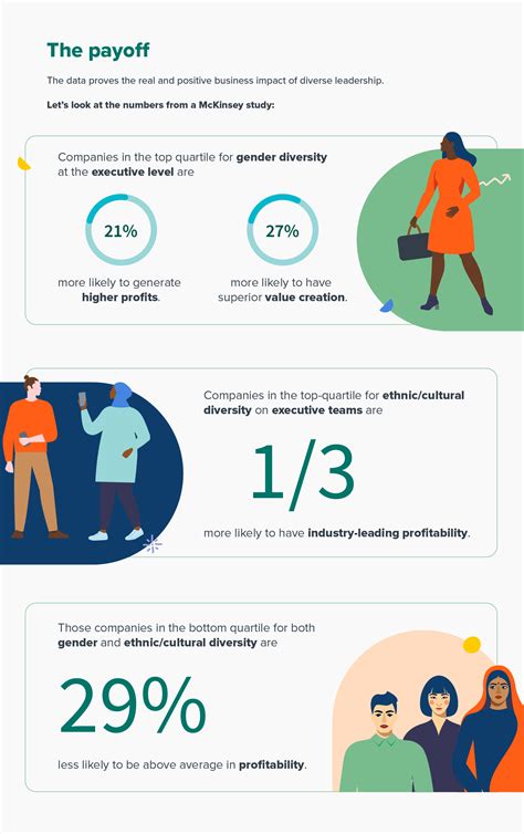 1. Family Diversity: Why Hate Matters More Than Exposure