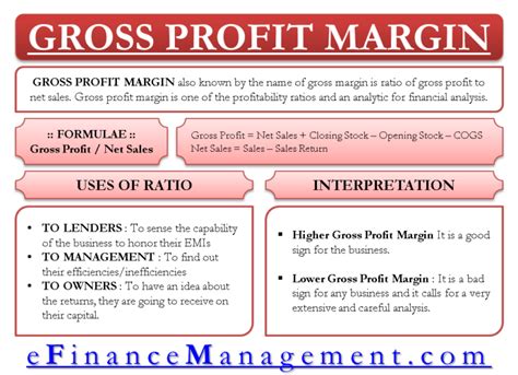 What Is Gross Profit Margin And Its Interpretation Efm
