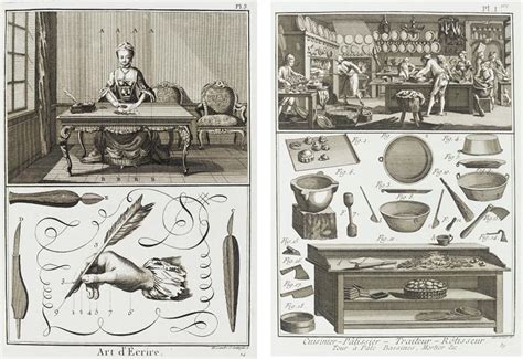 Denis Diderot And Jean Le Rond Dalembert Auctions And Price Archive
