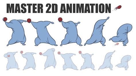 How To Animate 2d Animation Tutorials With Step By Step Training