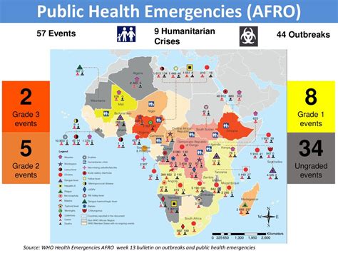 Content Public Health Emergencies 1 Cholera Angola 2 Ppt Download