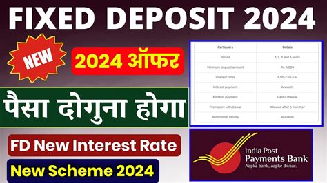 Post Office Fixed Deposit New Scheme 2024 Me Post Office Fixed