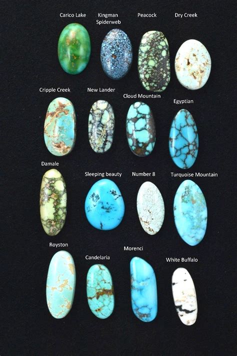 Natural Mix Turquoise Lot Cab Cabochon Minerals And Gemstones Stones