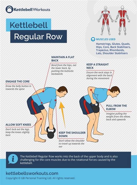The Kettlebell Regular Row Is Just One Of 52 Kettlebell Exercises That