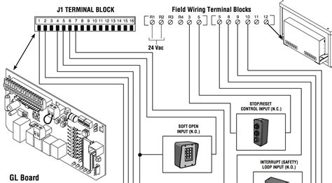 Liftmaster Wiring Diagram Stanley Automatic Door Open Vrogue Co