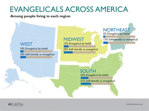 God we believe in one god, creator of all things, holy, infinitely perfect, and eternally existing in a loving unity of three equally divine persons: Many Who Call Themselves Evangelical Don't Actually Hold ...