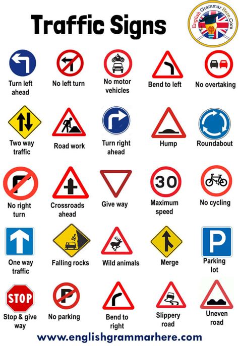 Traffic Symbol Signs And Road Symbols English Grammar Here
