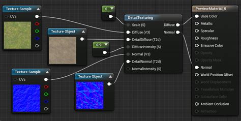 Texturing Material Functions In Unreal Engine Unreal Engine 50
