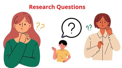 Research Questions Types Examples And Writing Guide