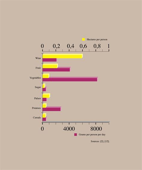 Mechanized agriculture is the form of agriculture which makes use of machines to produce the output which has resulted in the increase of the productivity of the farm. FOOD | Eero Paloheimo