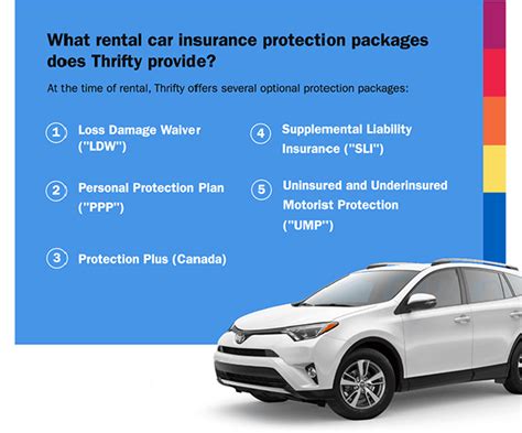 For example, even the most seasoned traveler may be unaware it's rarely necessary to buy rental car insurance over the counter at the rental agency. Rental Car insurance