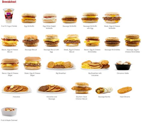 Jun 25, 2021 · mcdonalds mcvalue breakfast menu: McDonald's Is Cutting A Ton Of Menu Items | Business Insider