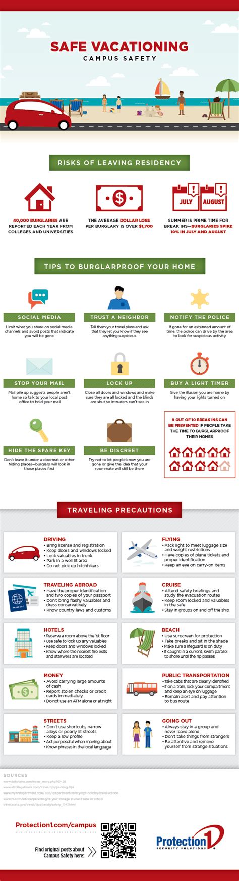 Travel Safety Vacation Safety Tips Infographic Protection 1
