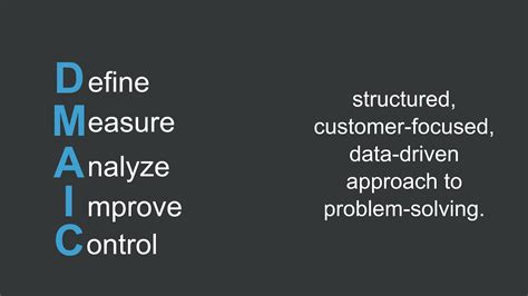 Dmaic Model The Essential Guide Youtube