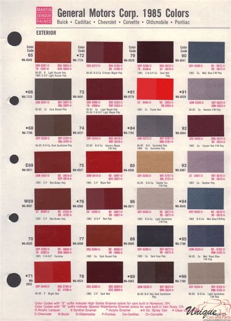 Not only do we have the best in automotive pearl paints but we also have the best pricing. GM Paint Chart Color Reference | Paint charts, Painting, Chart
