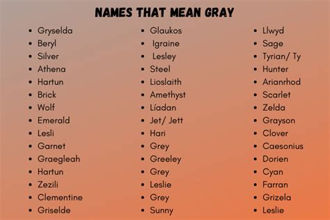 200 Stylish And Cute Baby Names That Mean Grey 2024