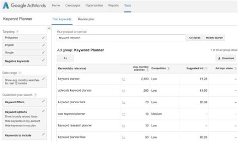 Need to see what keywords your competitors are using? Keyword Analyse mit Google: Gute Suchbegriffe finden ...