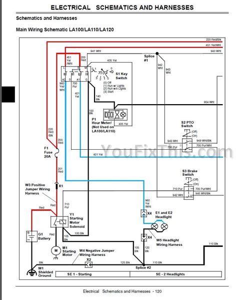 John Deere 140 Lawn Tractor Wiring Diagram Wiring Diagram