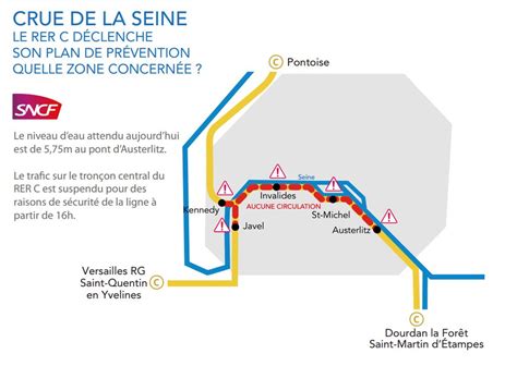 Crue De La Seine Le Rer C Fermé En Intra Muros De Paris