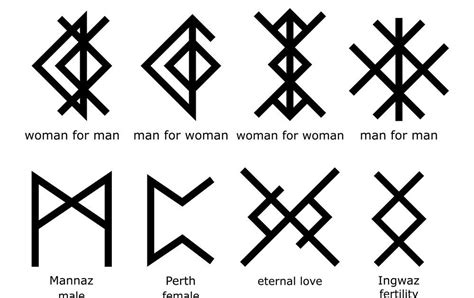 It is patterned in the celtic style. View 33+ Norse Eternal Love Rune