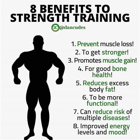 8 Benefits Of Strength Training Follow Adviceonfitness Post By