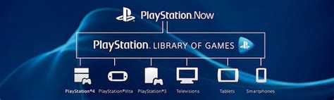 Playstation Now Beta Heading For Playstation 4