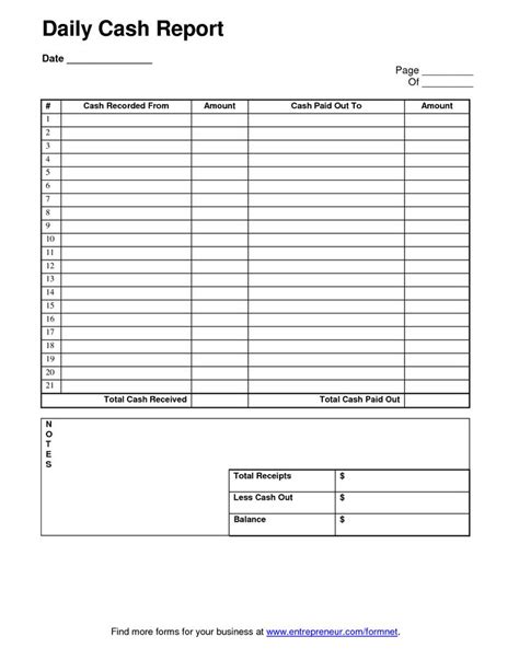 The balance sheet attempts to show how much the business is worth. Cash Register Count Sheet Excel - printable business form ...