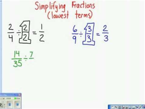 Can anyone please give me hints how to do it. Simplifying Fractions - YouTube