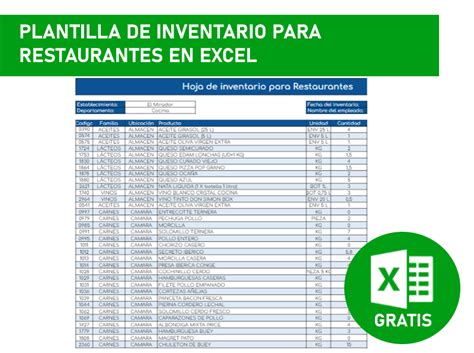 Control De Inventario Para Restaurantes Plantilla Excel Vrogue Co