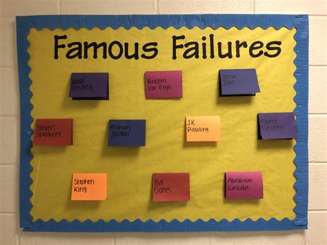 Ra Bulletin Board Famous Failures Encouragement Ra Bulletin Boards