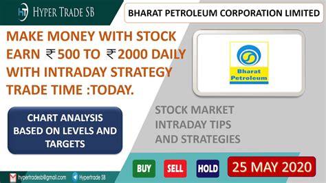 Get bharat petroleum corporation stock price details, news, financial results, stock charts, returns, research reports and more. Bpcl Share Price/Bpcl Share Latest News/Bpcl Intraday ...