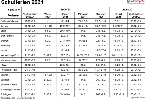 Um pfingsten gibt es 2021 zwei wochen. Ferien 2021 in Deutschland (alle Bundesländer) - Schulferien 2021