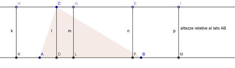 Quante Altezze Ha Un Triangolo - Natura Matematica: Quante altezze ha un triangolo? Domanda da un