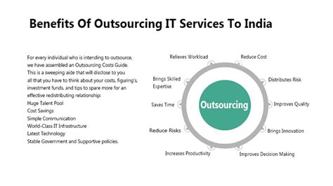 Benefits Of Outsourcing IT Services To India Digital Projects Outsourced