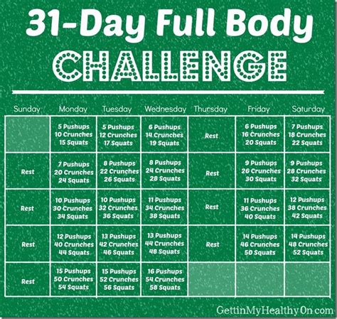 December Full Body Challenge Full Body Workout Challenge 30 Day