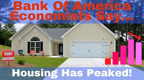 Us Housing Has Peaked Bofa Calls The Housing Market New Youtube