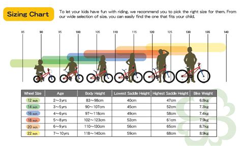 How To Choose Right Size Lightweight And Right Size Kids Bikes