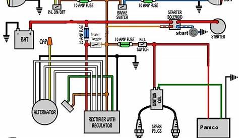 110 Quad Wiring Diagram On 110 Images. Free Download Wiring Diagrams
