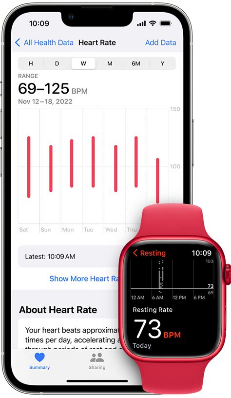 Is Watch Heart Rate Accurate