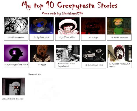Top 10 Creepypasta By Mjs1girl On Deviantart