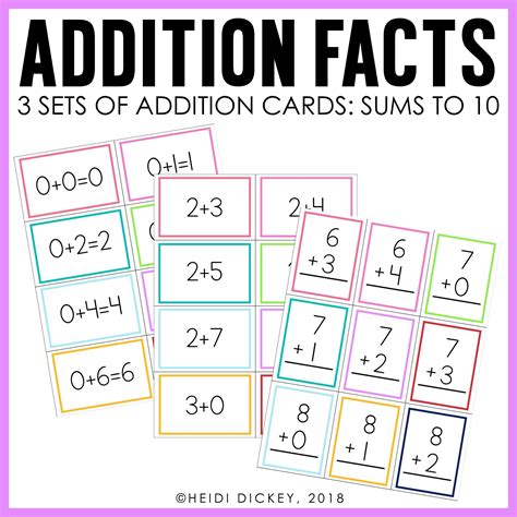 Addition Facts Cards Addition Flash Cards Sums To 10 Math Etsy